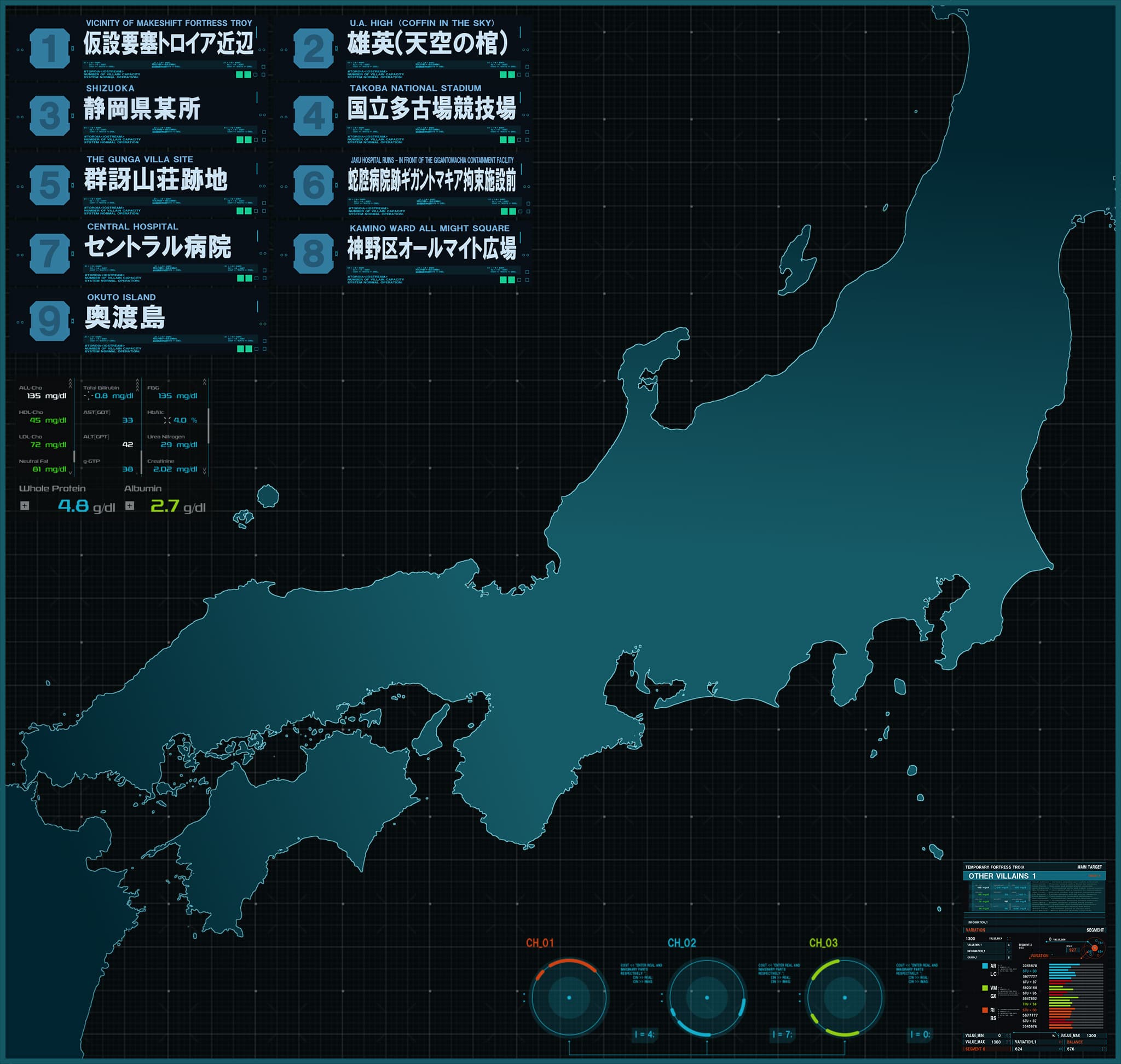 最終決戦 戦況MAP　