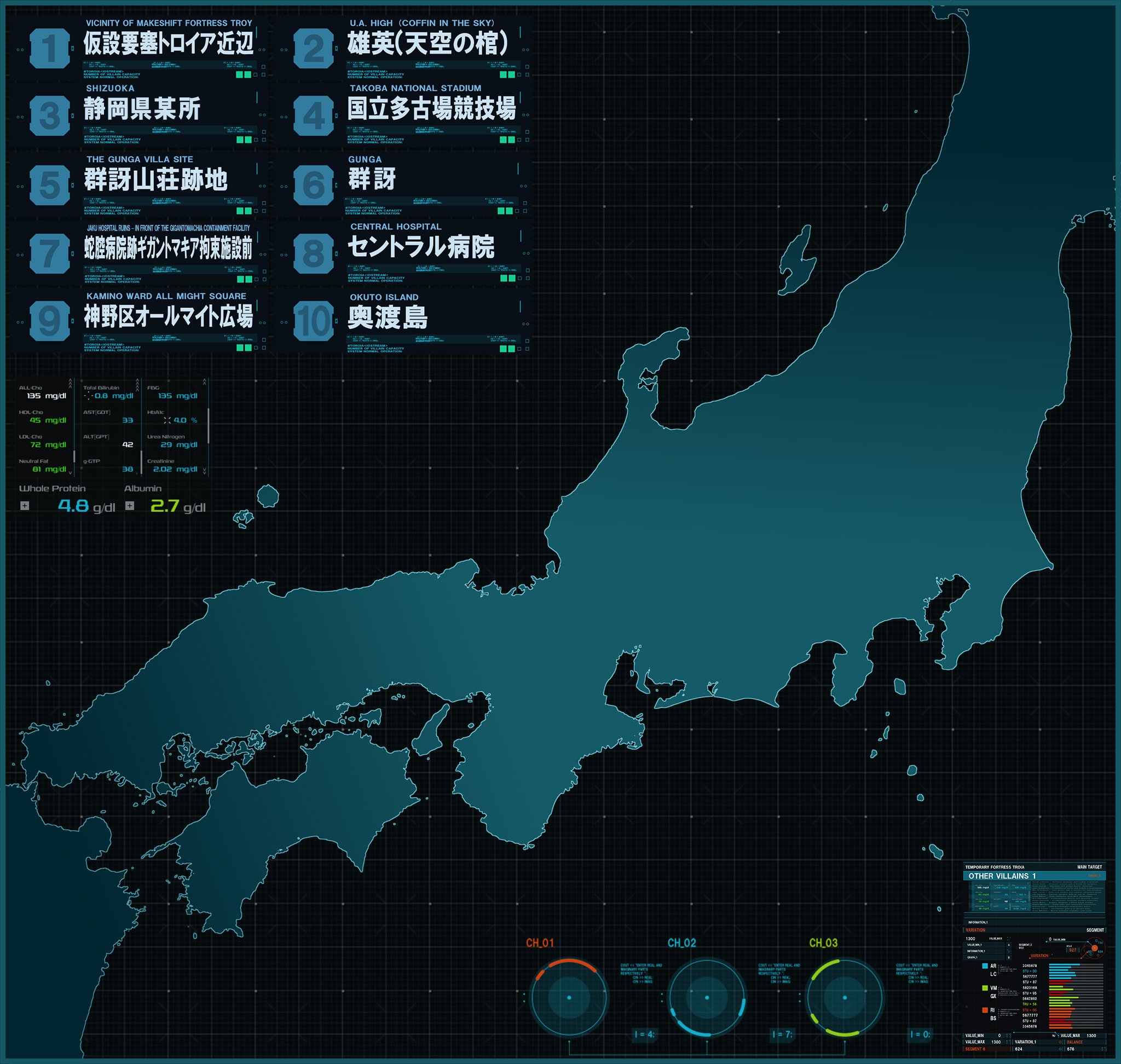 最終決戦 戦況MAP　