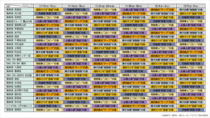 僕のヒーローアカデミア ヒロアカ 極楽湯 緑谷 出久 ヒロアカ』×「極楽湯」コラボ第2弾！ 風呂上がりの緑谷出久たちを描い
